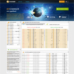 BitChanger