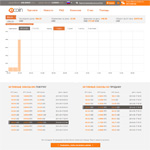 ecoin.eu