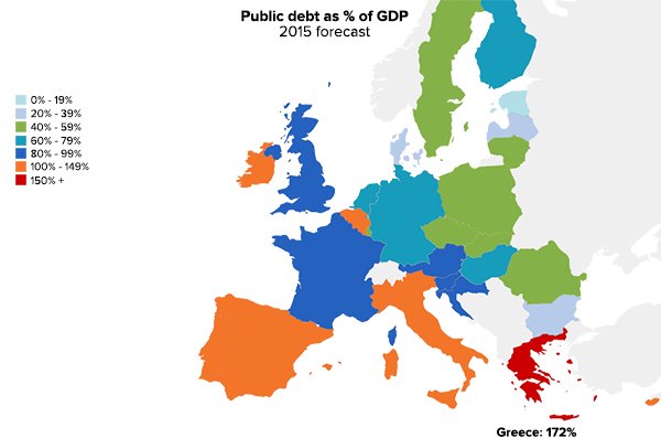 Долг к ВВП