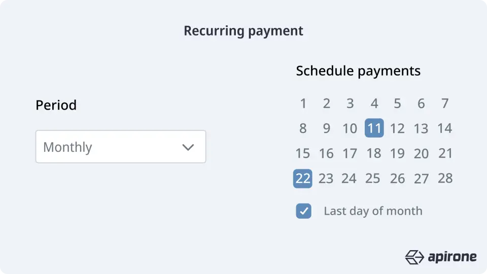 recurring payment.png