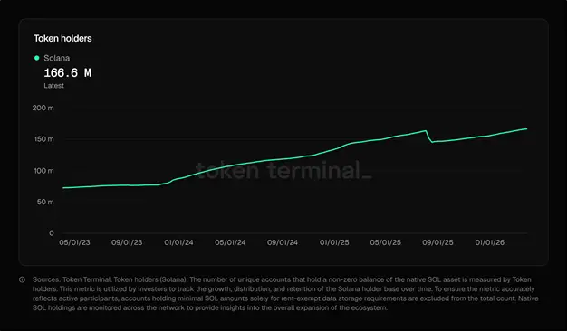 Кого именно Трамп отправляет в каменный век? Крипторынок штормит