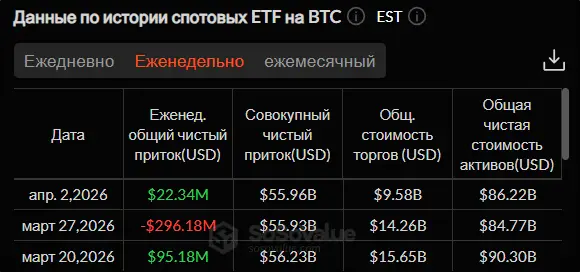 Кого именно Трамп отправляет в каменный век? Крипторынок штормит