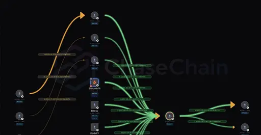 Налоговики Южной Кореи случайно раскрыли сид-фразу конфискованного криптокошелька