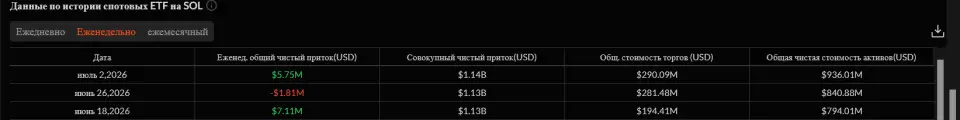 Криптоинвесторы вернули себе аппетит к риску — что будет с рынком в ближайшее время