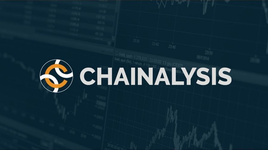 Chainalysis:  2019     $2.2    