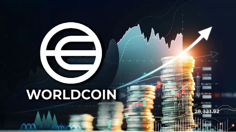 Tools for Humanity: 87%    Worldcoin