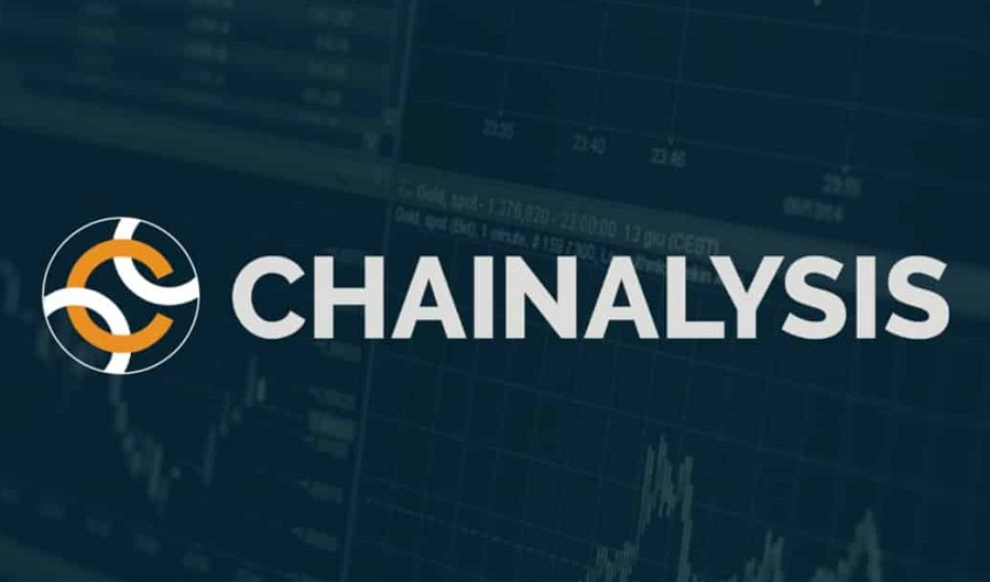 Chainalysis  15%  -     
