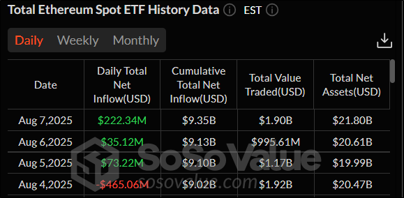 Криптовалюты растут в цене: в чем причина и что дальше Криптовалюты растут в цене: в чем причина и что дальше