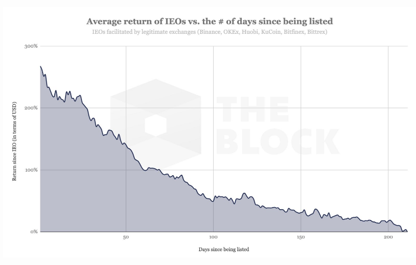 ieo_down002020_3.png