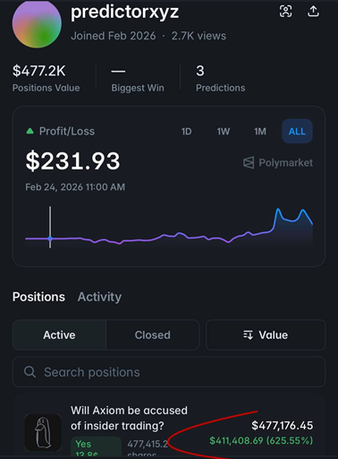 Блокчейн-сыщик обвинил сотрудников Axiom в инсайдерской торговле