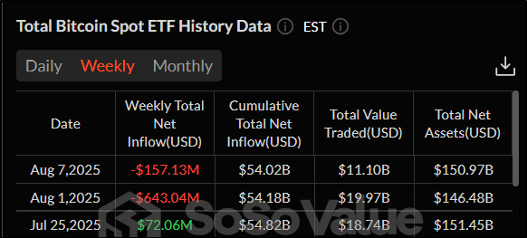 Криптовалюты растут в цене: в чем причина и что дальше Криптовалюты растут в цене: в чем причина и что дальше