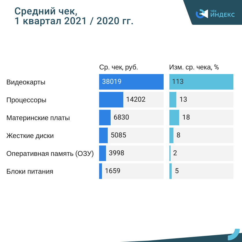 210421_mining_rus_price.png