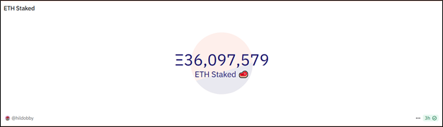 Криптовалюты растут в цене: в чем причина и что дальше Криптовалюты растут в цене: в чем причина и что дальше