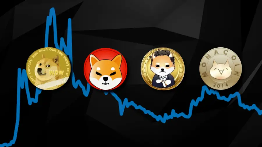Binance Research: Мемкоины стали символом децентрализации и открытости
