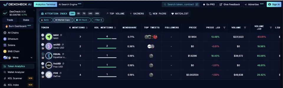 Небанальные DeFi-стратегии: Стейблкоины