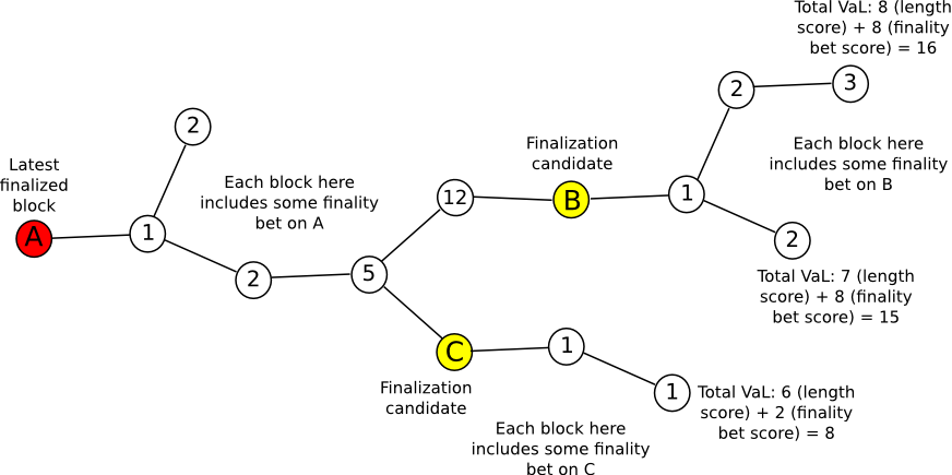 Каспер 4