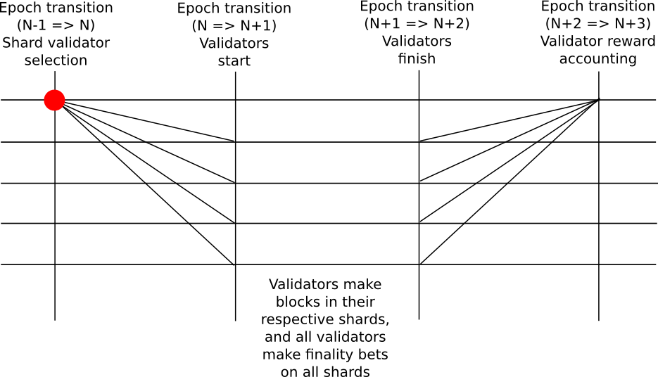 Каспер 6