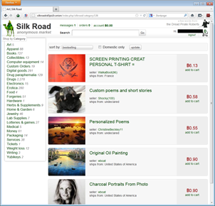 Silk Road Art