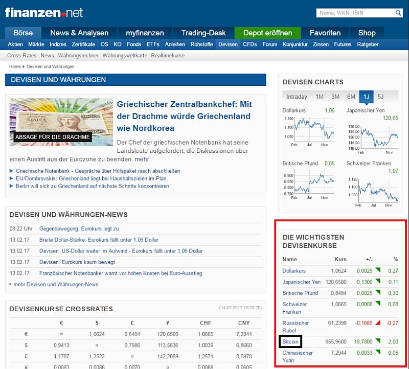 биткоин на finanzen.net