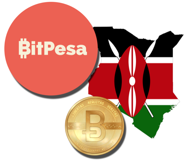 BitPesa Kenya