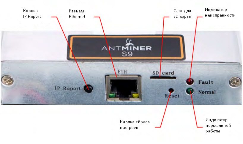 контроллер Antminer S9
