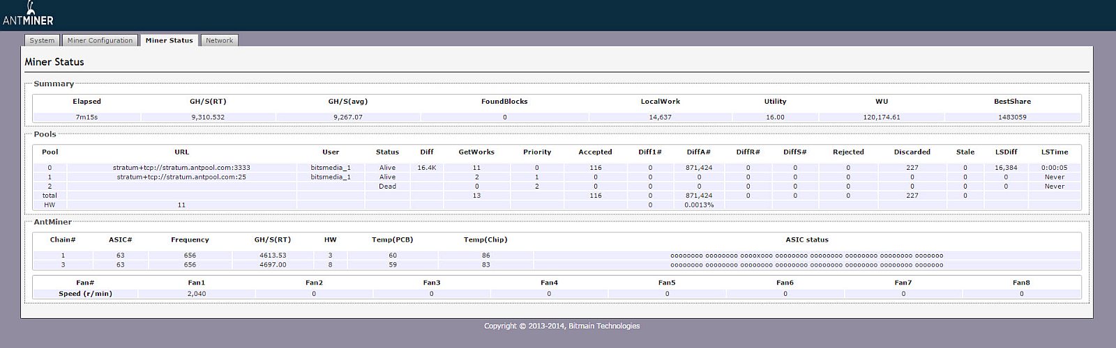 статистика R4 1