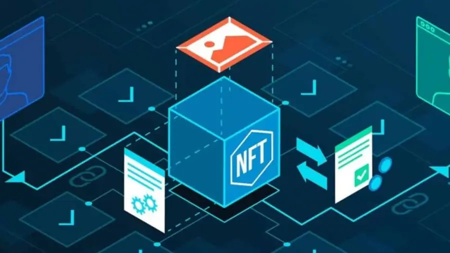 PrivacyHQ: Девять из десяти владельцев NFT сталкивались с мошенничеством