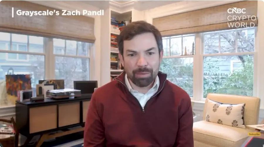 Аналитик Grayscale назвали три причины ралли биткоина в новом году