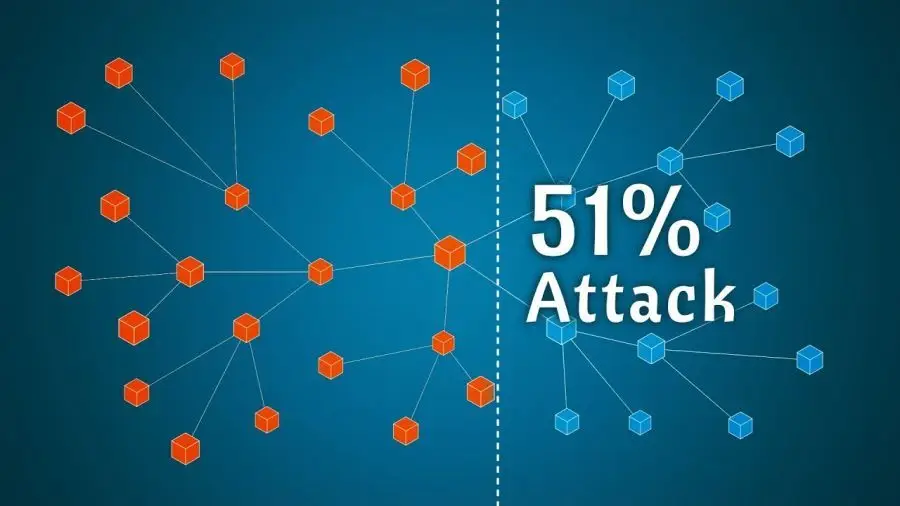 Сообщество Monero обеспокоено возможностью атаки 51% от пула MineXMR