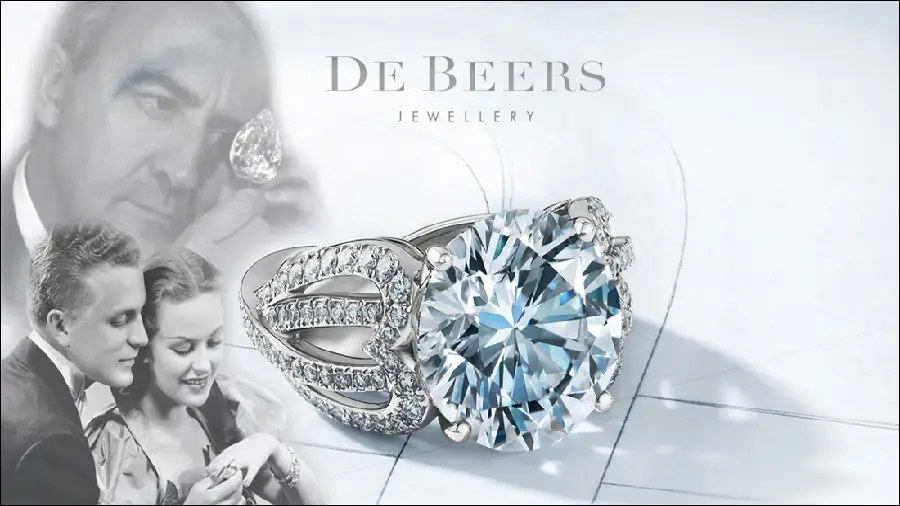 De Beers представила первую платформу для добычи алмазов на блокчейне De Beers представила первую платформу для добычи алмазов на блокчейне