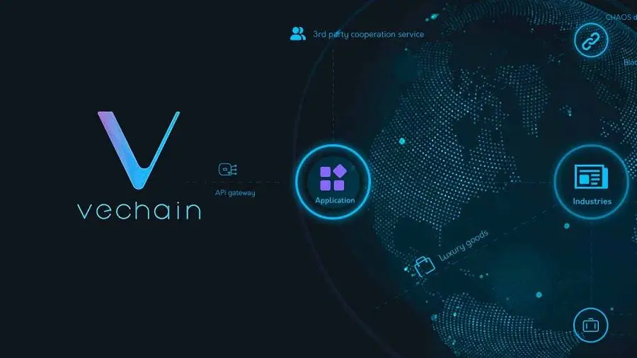 VeChain запустит приложение для учета выбросов углекислого газа VeChain запустит приложение для учета выбросов углекислого газа