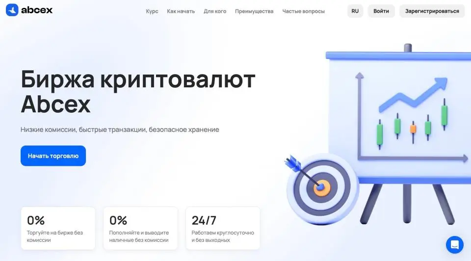 Криптовалютная биржа ABCEX: лидер крипторынка России 2025 года