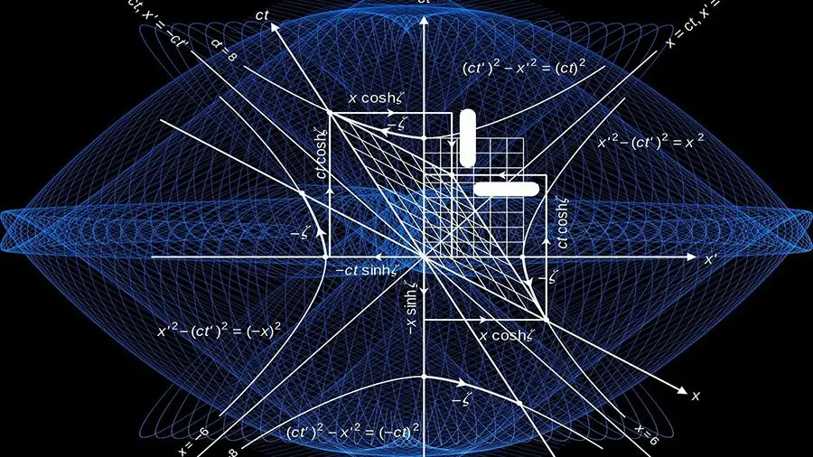 MuSig: новая схема мультиподписей на базе подписей Шнорра MuSig: новая схема мультиподписей на базе подписей Шнорра