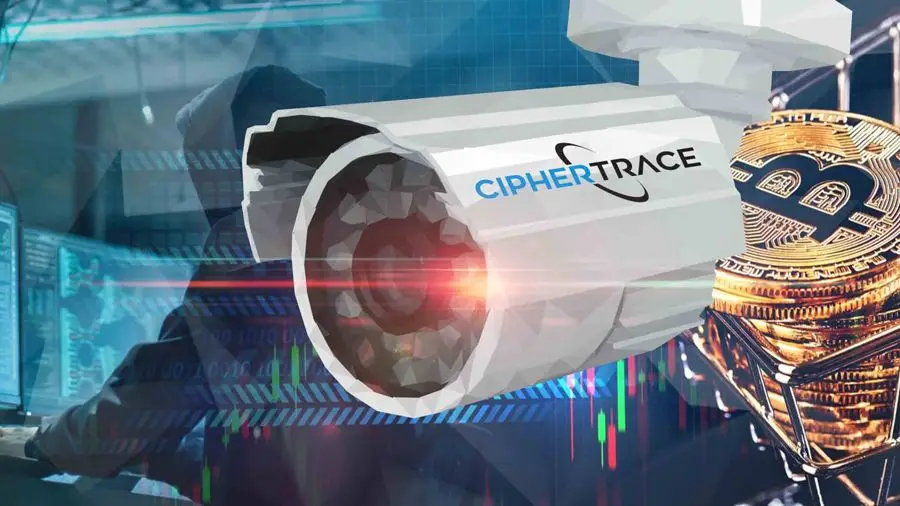 Sophos и CipherTrace: доход вымогателей биткоина снизился на фоне кризиса Sophos и CipherTrace: доход вымогателей биткоина снизился на фоне кризиса