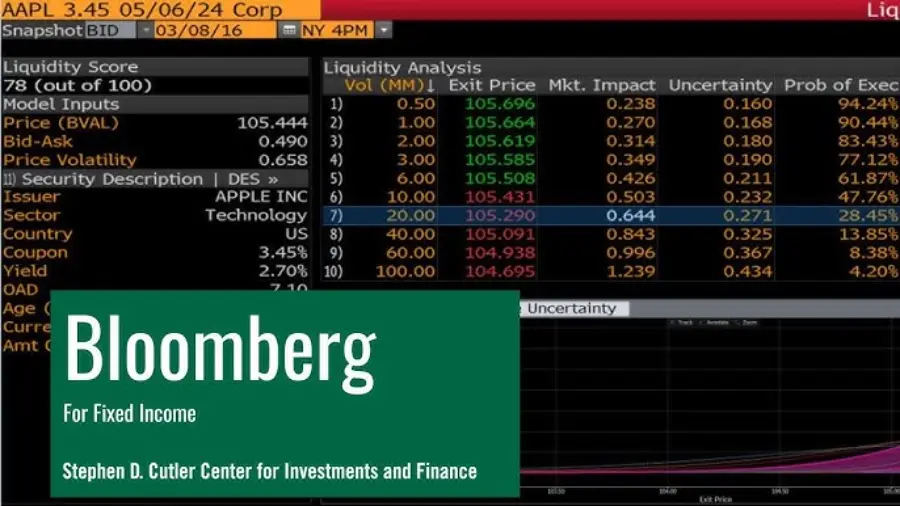 Bloomberg: На крипторынке сформировался тренд «нога в ногу»  