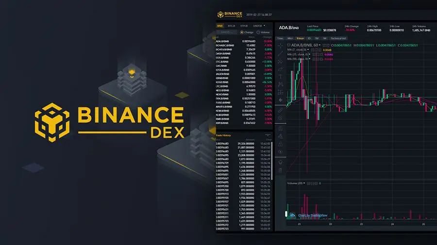 Binance объявляет конкурс трейдеров с призовым фондом $100 000