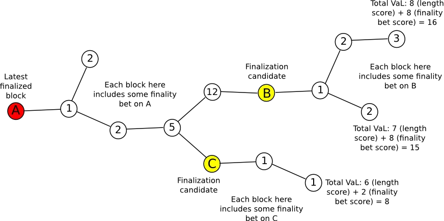 Каспер 4