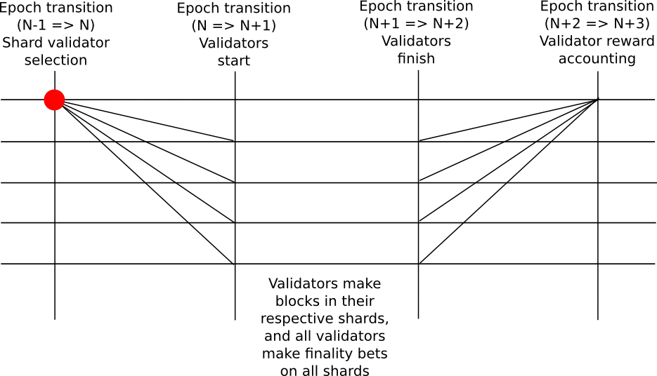 Каспер 6