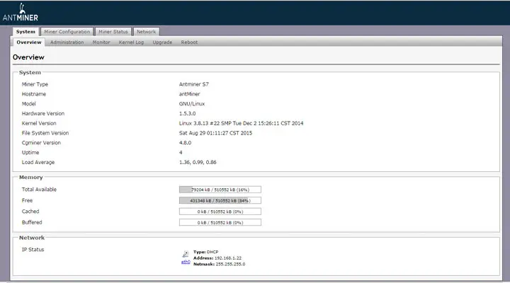 AntMiner S7