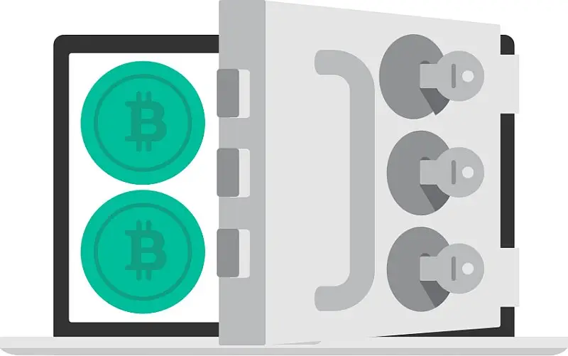 Мультиподпись - multi signature