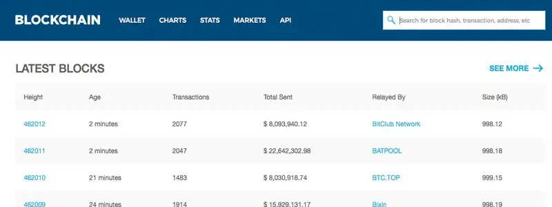 blockchain.info