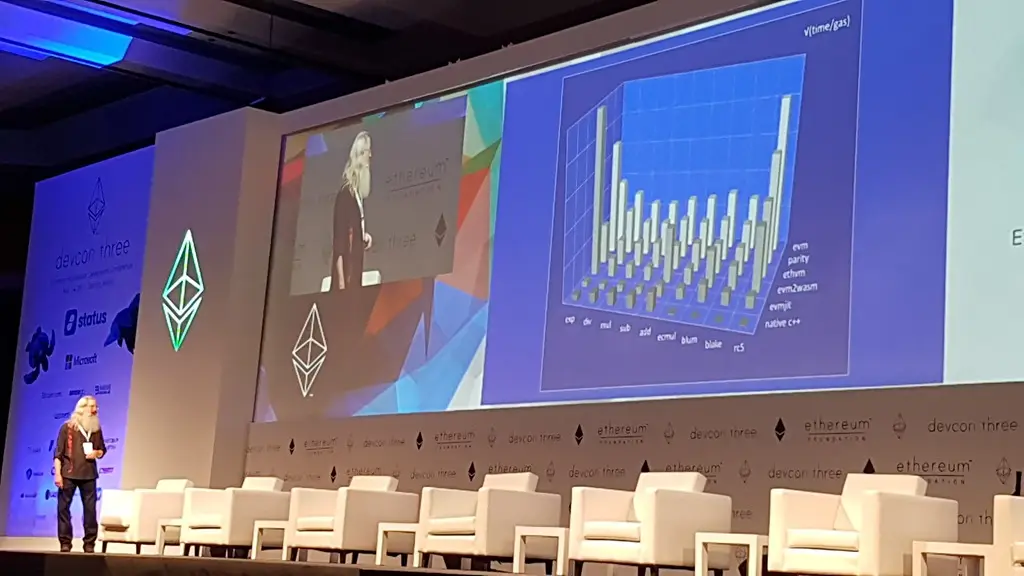 Devcon-3 день 2