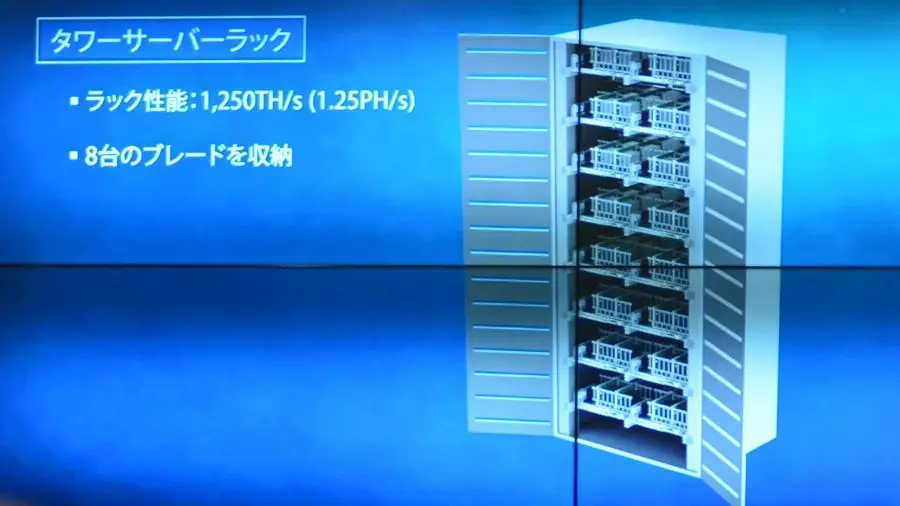 GMO ASIC шкаф
