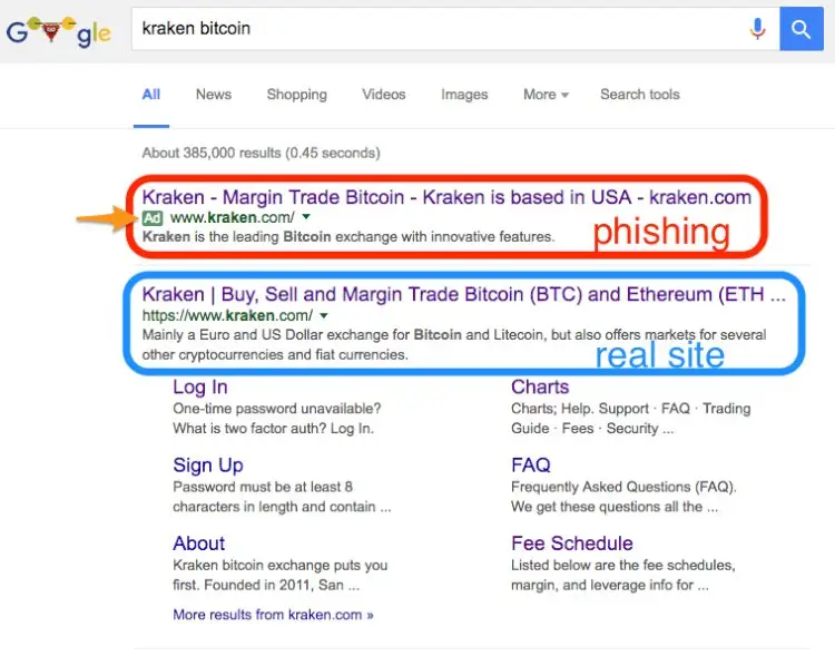 фишинговое объявление kraken.com
