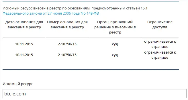 Блокировка BTC-e.com Роскомнадзором