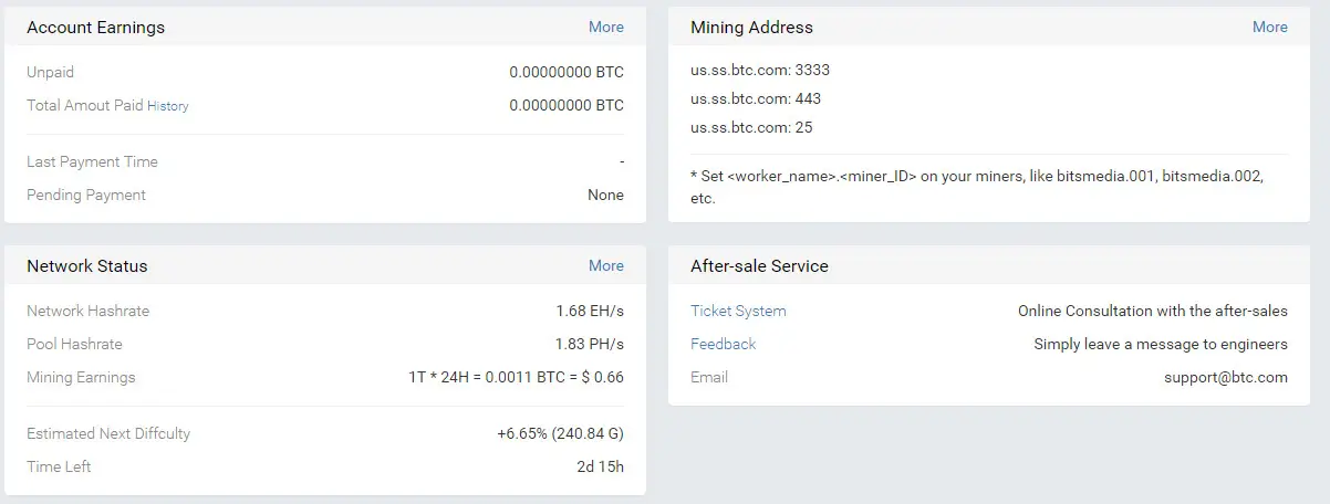 Пул майнинга BTC.com 7