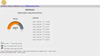 ASIC miner coincraft
