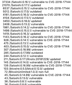 070519_btc_soft.png