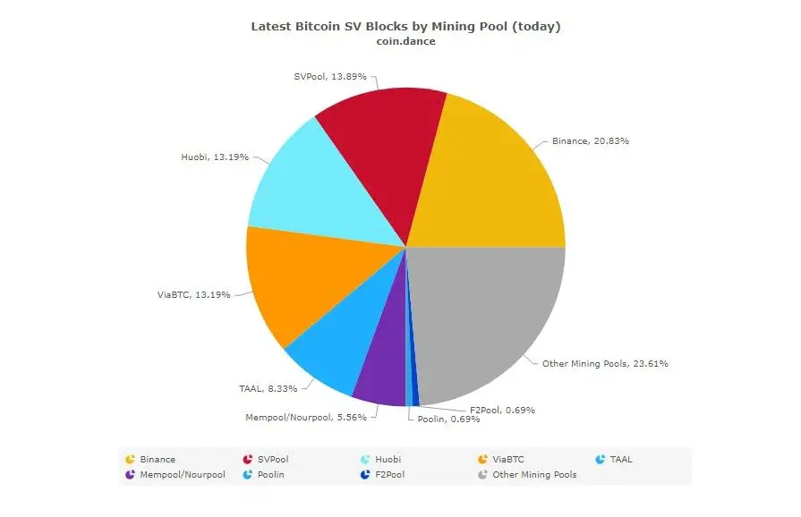 170620_bsv_mining.jpg