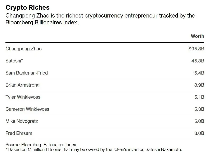 1050122_crypto_wealth.jpg